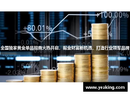 全国独家黄金单品招商火热开启，掘金财富新机遇，打造行业领军品牌